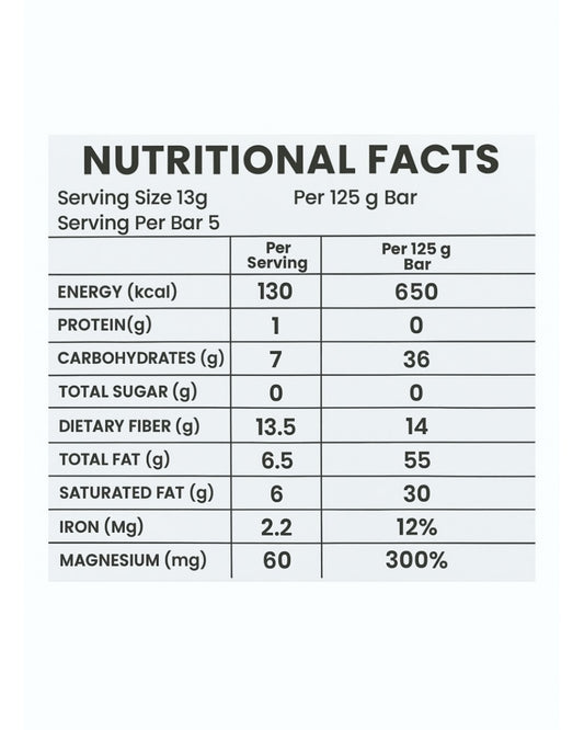 AUREIM Dark Chocolate (Combo pack of 2)