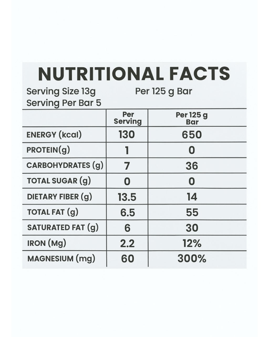 AUREIM Dark Chocolate (Pack of 1)